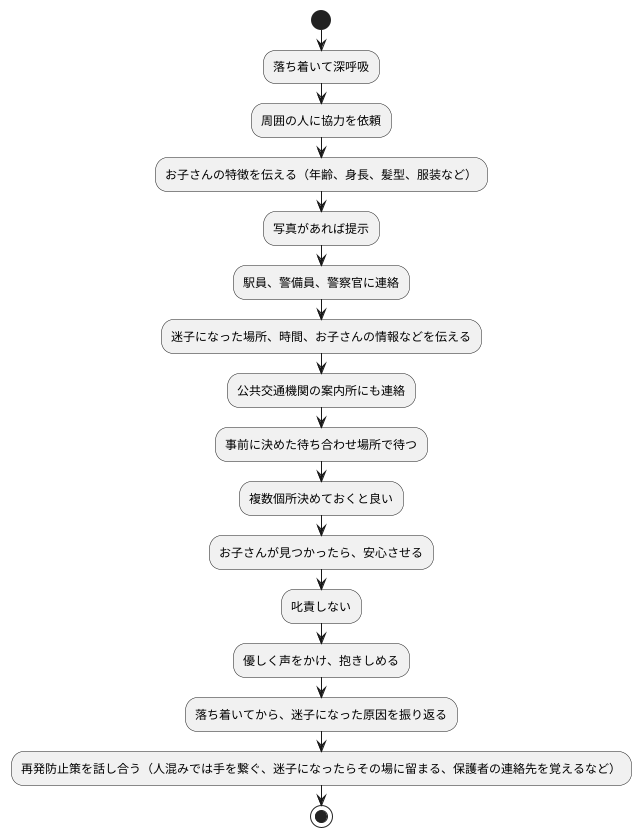 迷子になった時の対処法